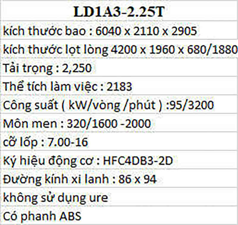 thông số kĩ thuật